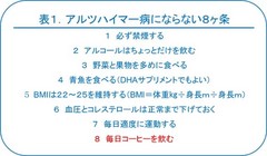 最近、注目されています『脳』