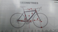 ガノー GARNEAU AXIS SL2