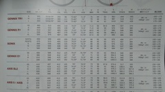 ガノー GARNEAU AXIS SL2